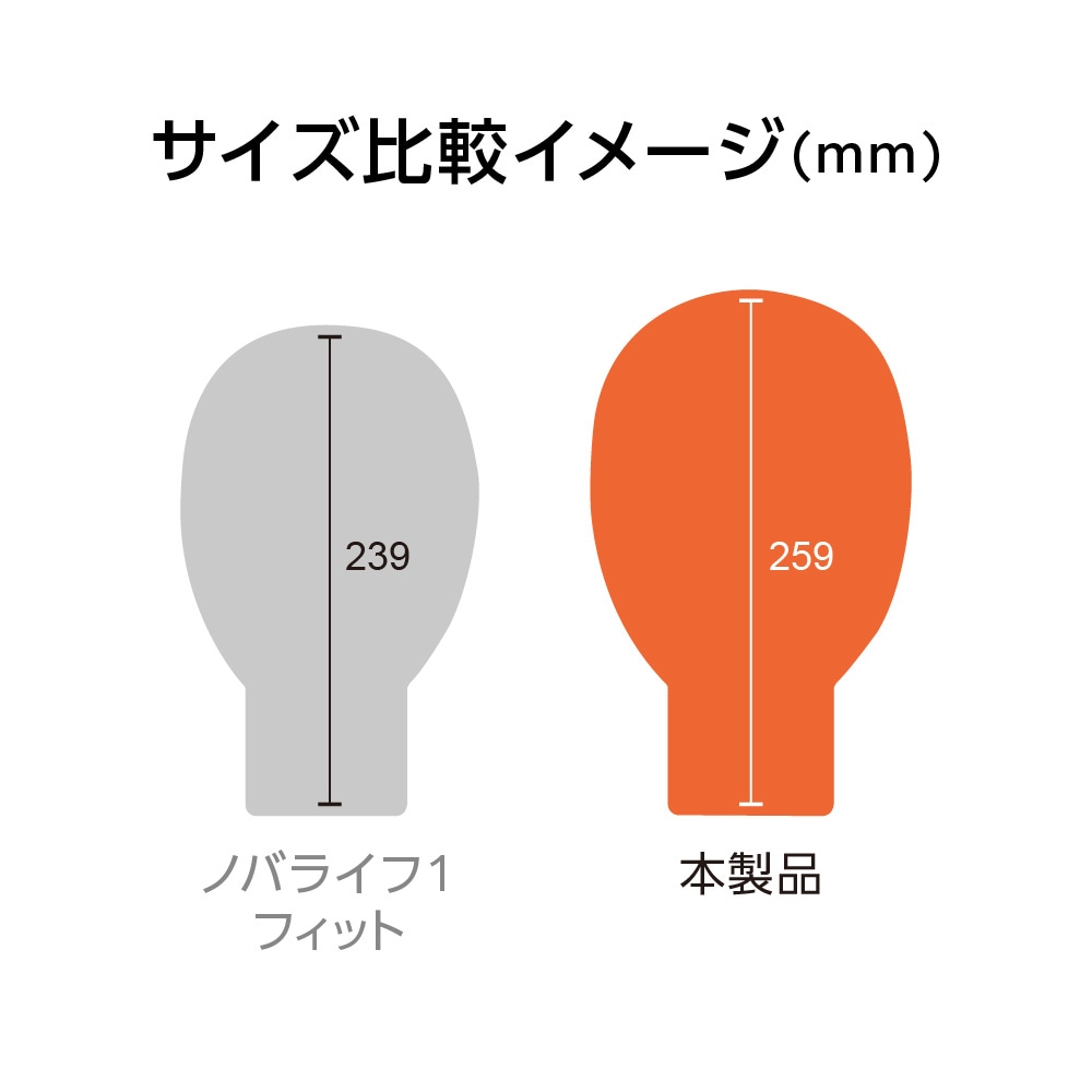 ノバライフ1 フィットマキシ／透明 | Hollisterサンプル請求サイト