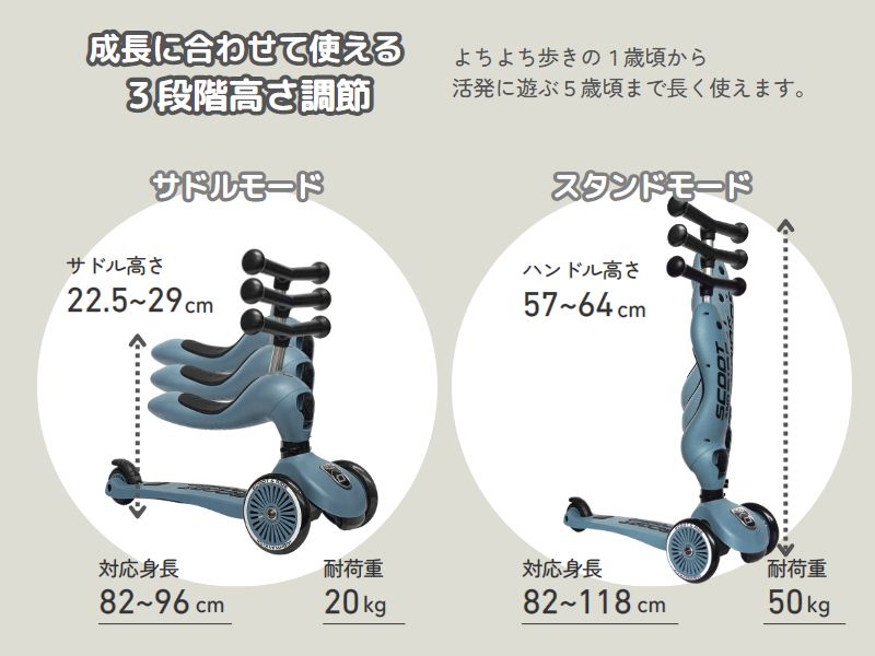 スクート&ライド ハイウェイキック1 プッシュ＆ゴー【最短翌日発送