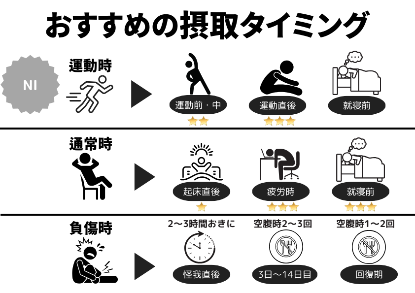 NI［ニー］90本入｜MUSASHI公式オンラインショップ