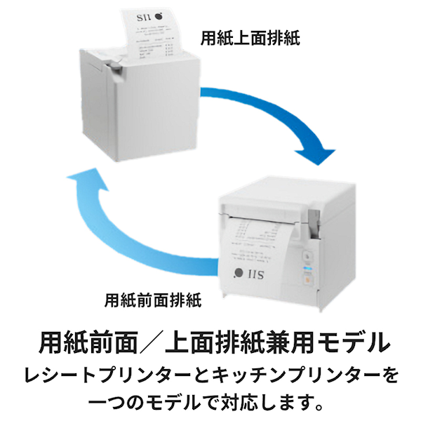 RP-F10 前面・上面排紙 2WAY POSプリンター（USB）|npShop