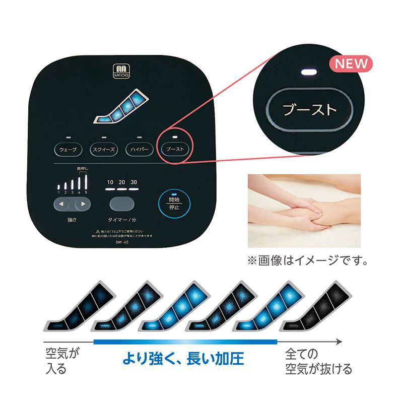日東工器 ドクターメドマー ショートパンツセット DM-4S 【各種