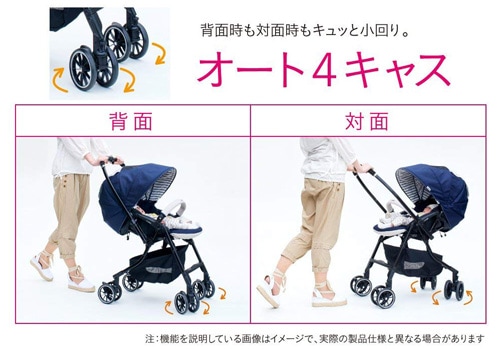 Combi ベビーカー　スゴカル4キャスcompact コンビ ホワイトレーベル スゴカル 4キャス compact エッグショック HH