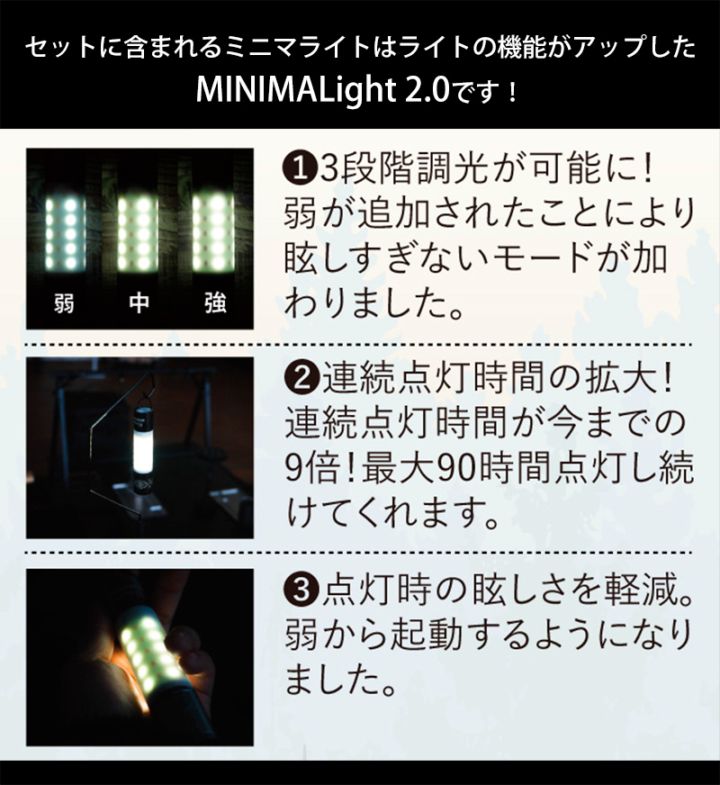 5050WORKSHOP アンバーグローブ ミニマライトセット AMBER GLOVE1個