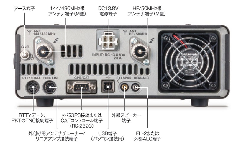 ヤエス FT-991Aシリーズ HF/50/144/430MHz帯オールモード
