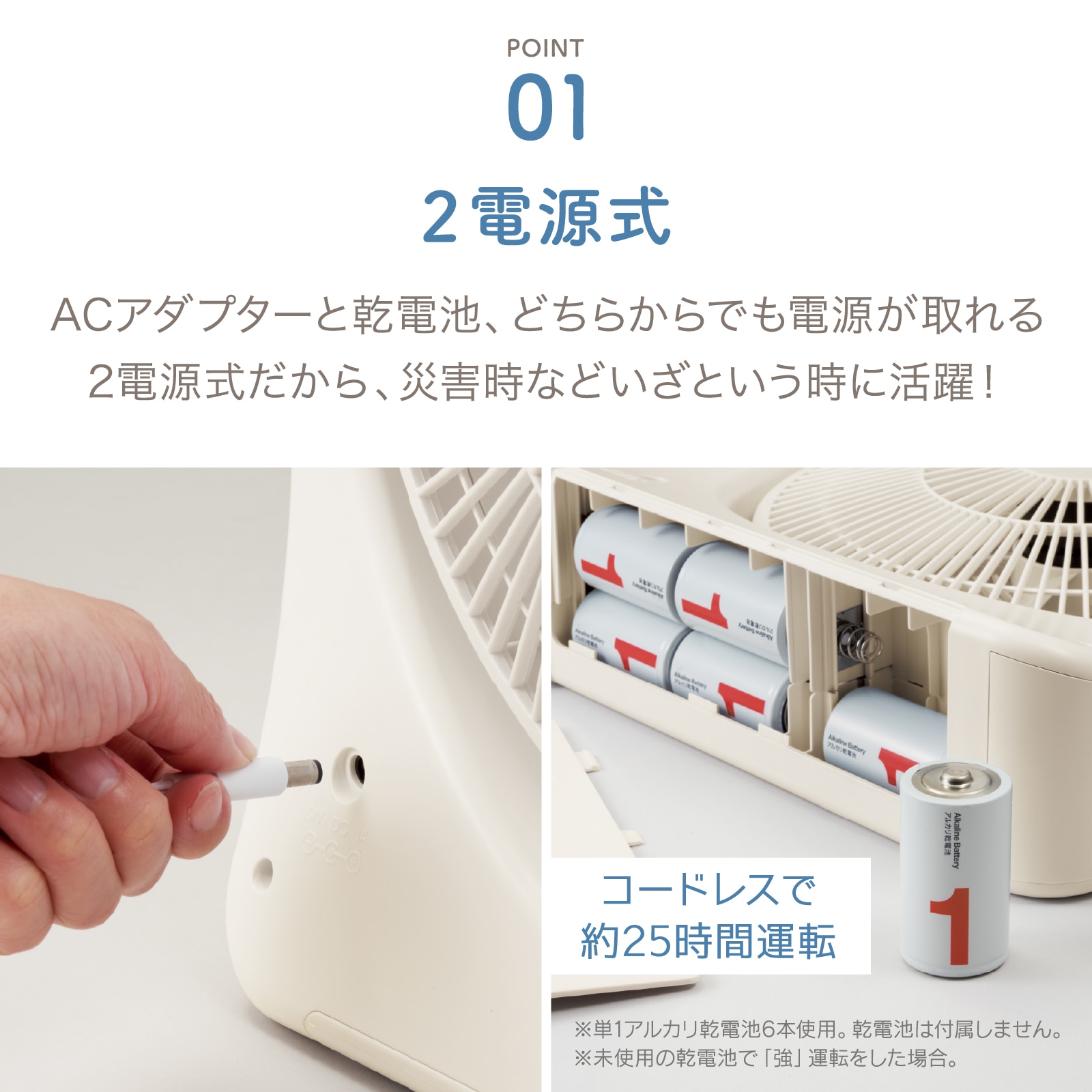 2電源式スリムファン AFS-125 | 扇風機・ファン | アピックス