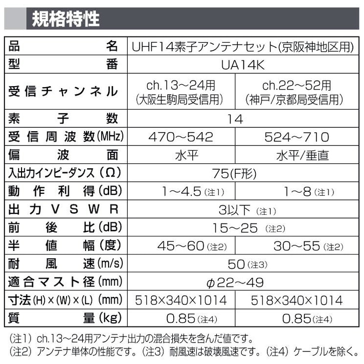 送料無料】【在庫限り】DXアンテナ UHF14素子アンテナセット 京阪神