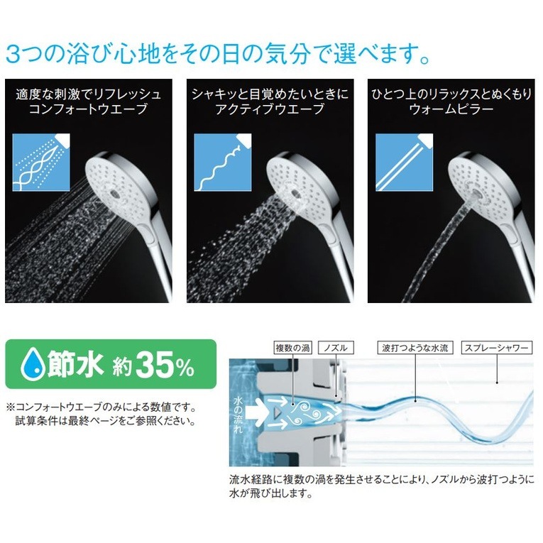 送料無料】TOTO コンフォートウエーブシャワー（3モード・めっき