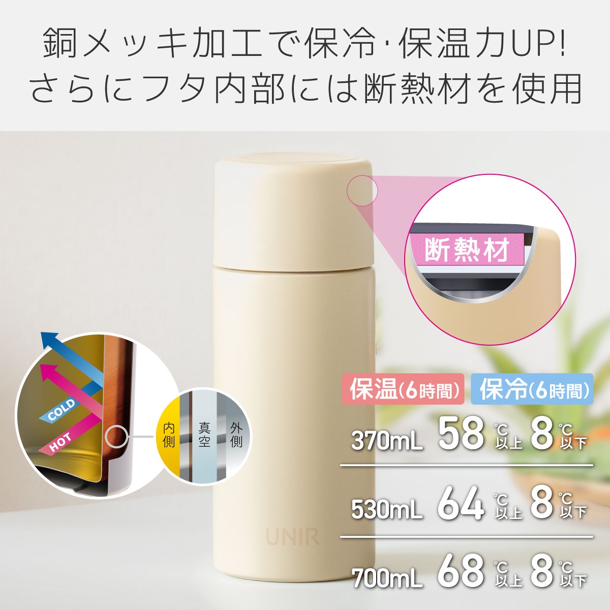 UNIR (ユニール) 洗いやすい シームレスボトル パッキン一体型 700ml