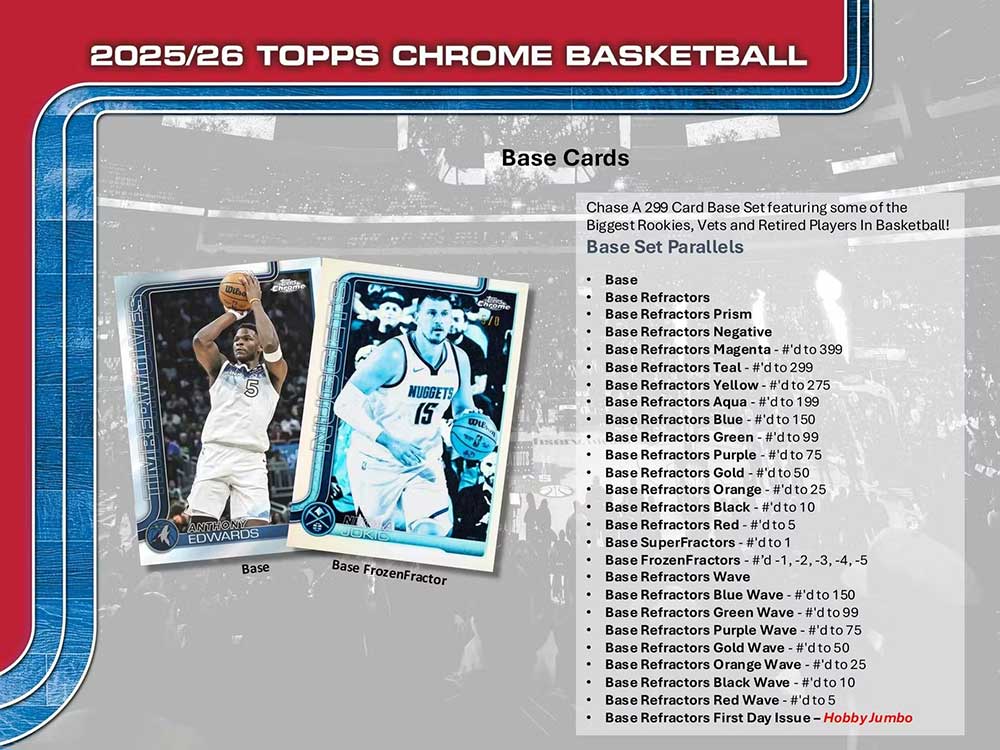 NBA 2025-26 Topps Chrome Basketball Jumbo Box 12/24入荷 ｜カード