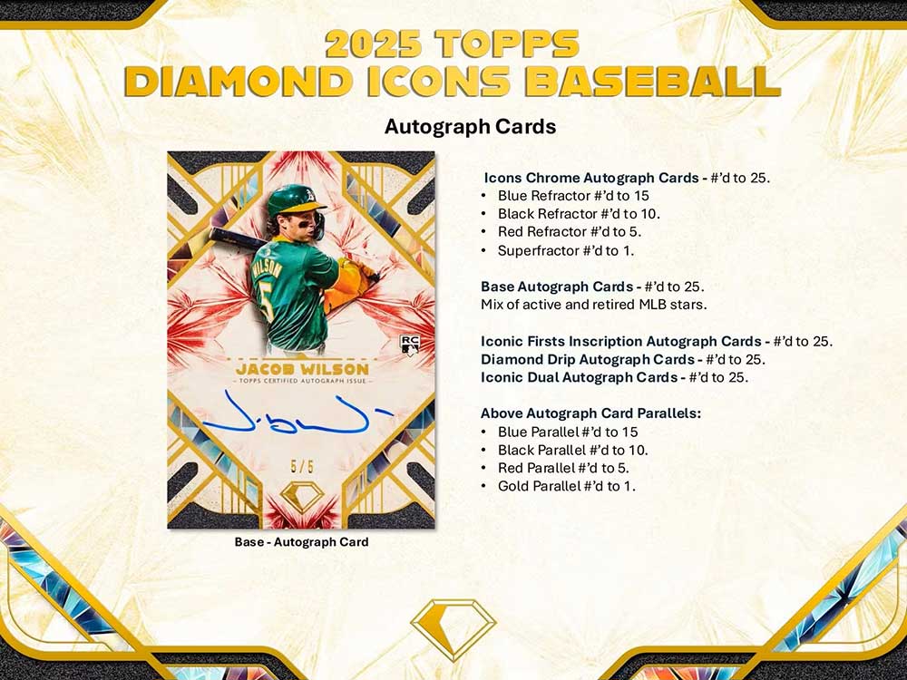 MLB 2025 Topps Diamond Icons Baseball Hobby Box 10/24入荷