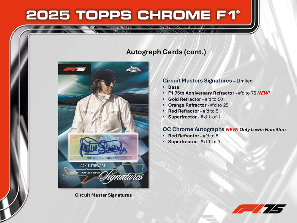 2025 Topps Chrome Formula 1 Hobby Box 1/23入荷！！店頭販売中