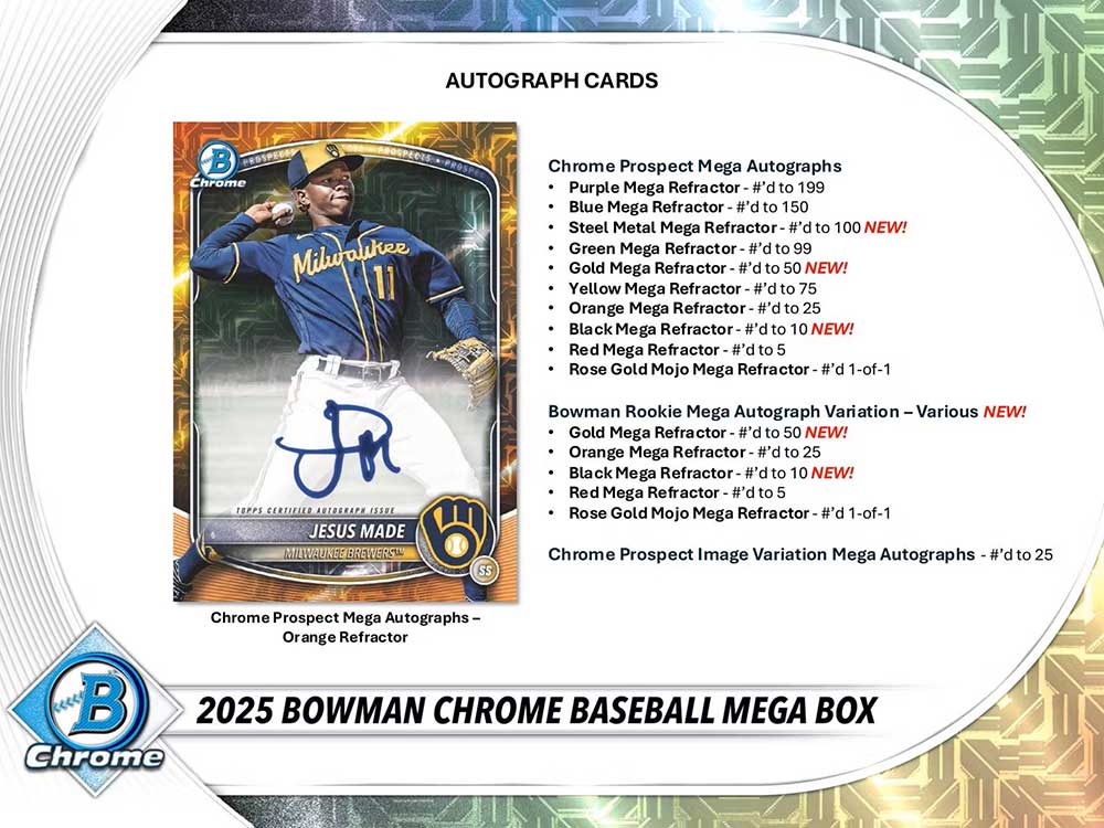 MLB 2025 Topps Bowman Chrome Baseball Mega Box 10/9入荷！佐々木朗