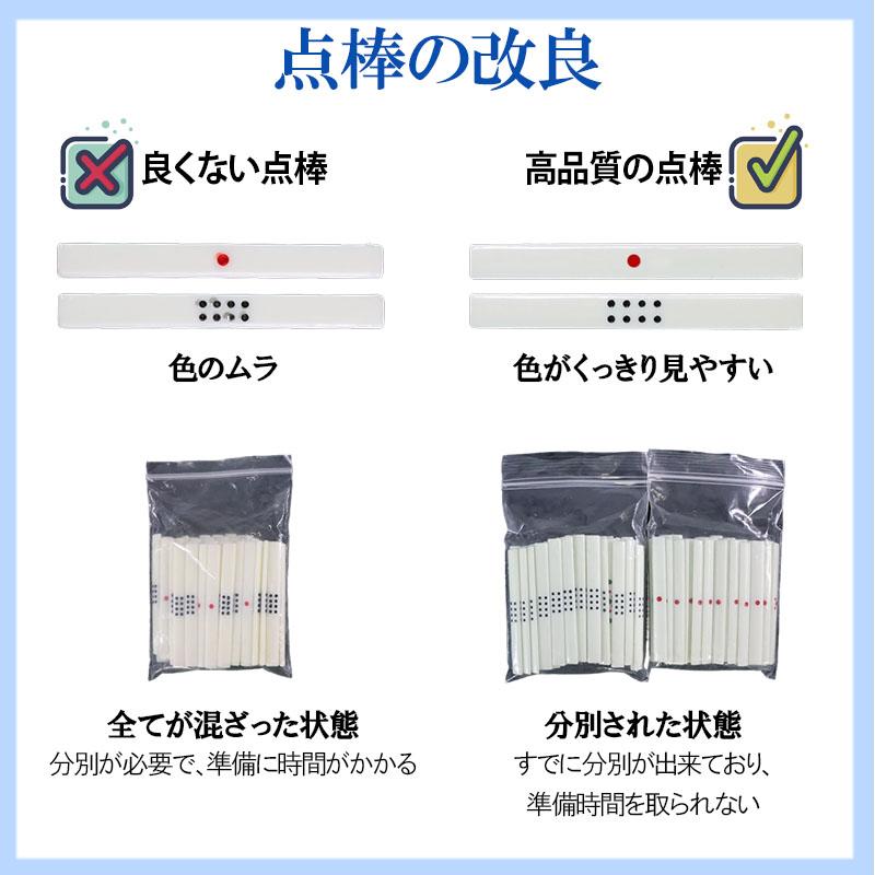 全自動麻雀卓 麻雀卓 全自動 麻雀セット 麻雀 麻雀卓 雀荘33ミリ牌×2面