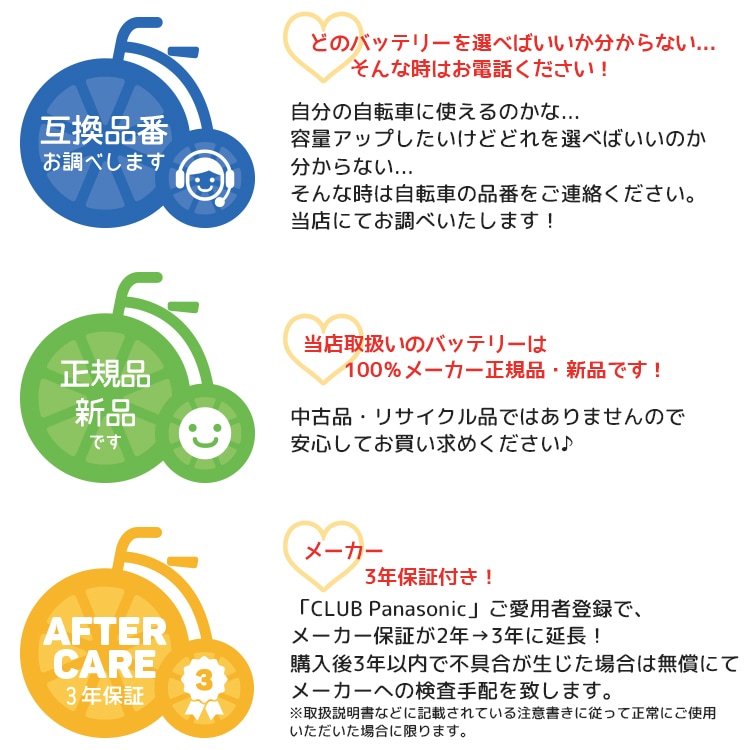 NKY492B02パナソニック 電動自転車用リチウムイオンバッテリー26V‐3.0