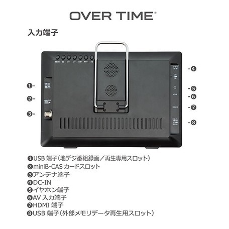 10.1インチ 録画機能付きポータブル液晶テレビ 地デジ フルセグ