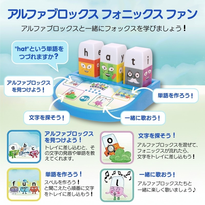 アルファブロックス フォニックス ファン