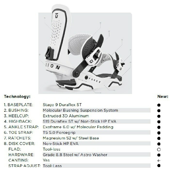 23-24 UNION ユニオン FORCE フォース 2310423 WHITE レギュラー