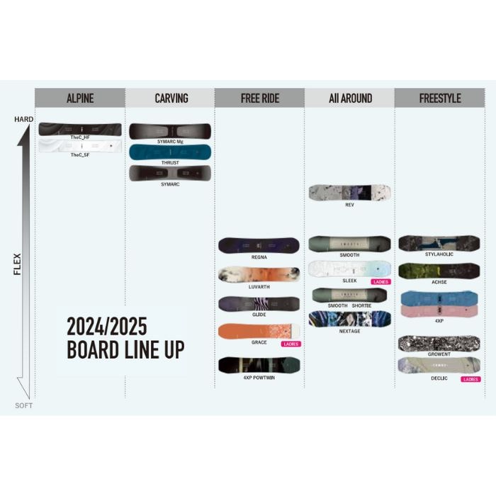 24-25 YONEX ヨネックス GROWENT グローエント GW24 ホワイト