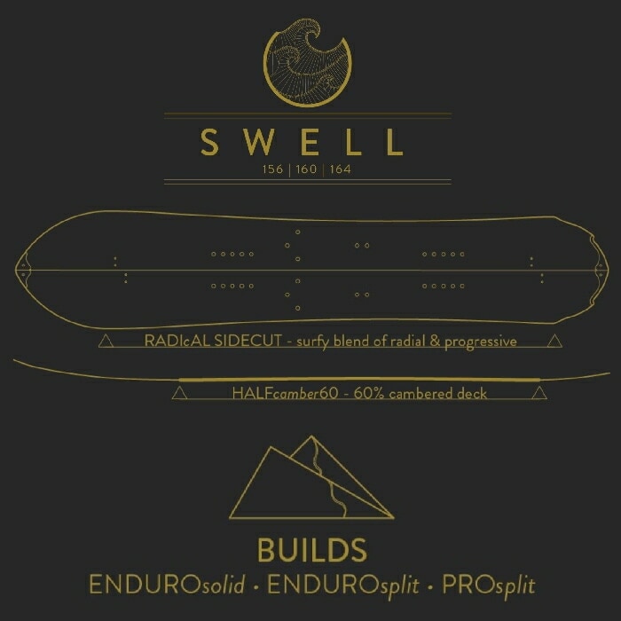 CARDIFF SNOWCRAFT カーディフスノークラフト SWELL ENDURO SOLID