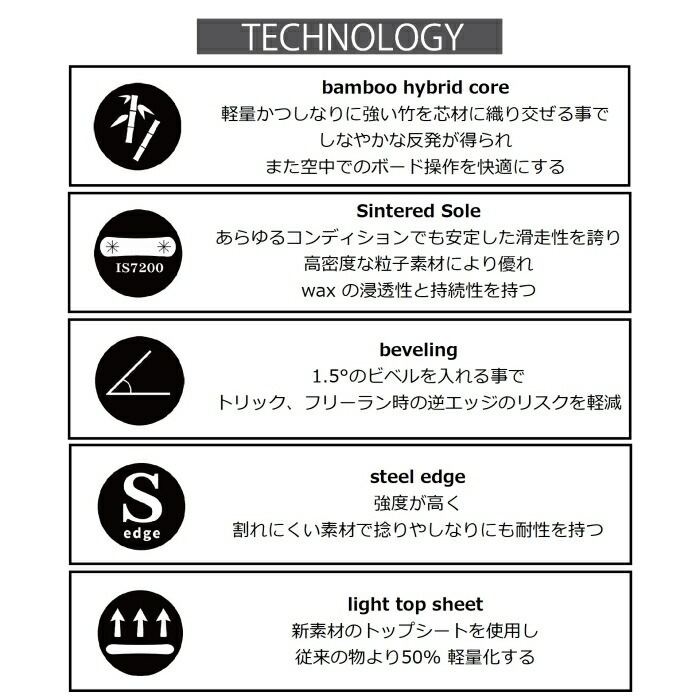 25-26 CROOJA クロージャ HORNET ホーネット 137/139/142/145