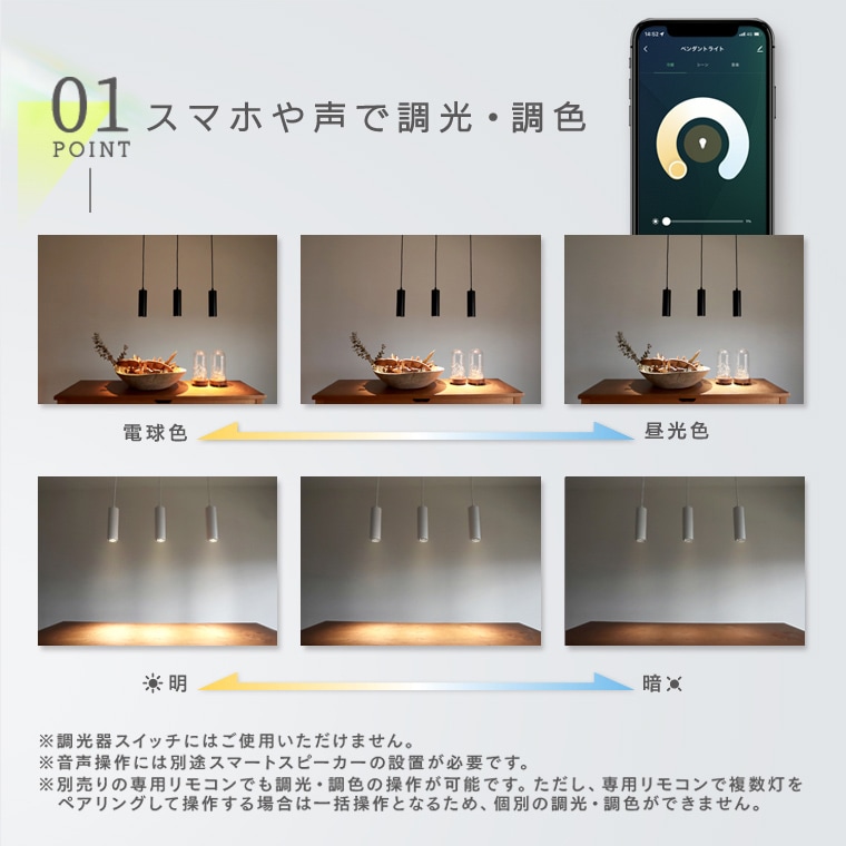 売り尽くし☆40％OFF】エジソンスマート ペンダントライト 引掛け