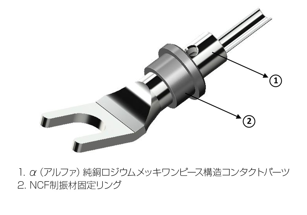 FURUTECH - CF-201 NCF（R）Yラグ端子（2個入）ハイエンドグレード《e