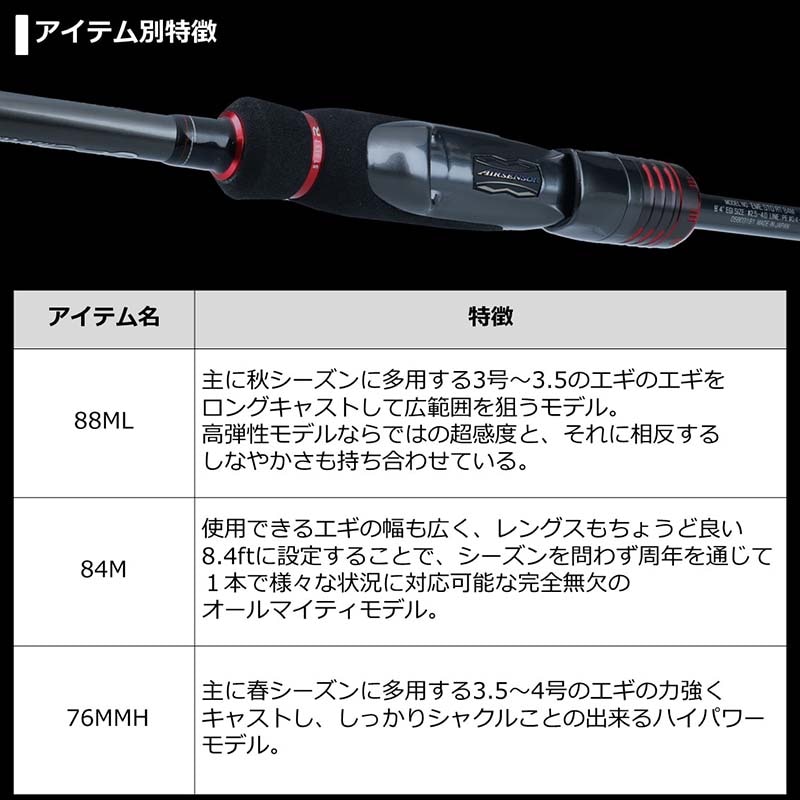 ヨッピ～】DAIWA エメラルダス ストイスト RT84M レーシング ヨッピ