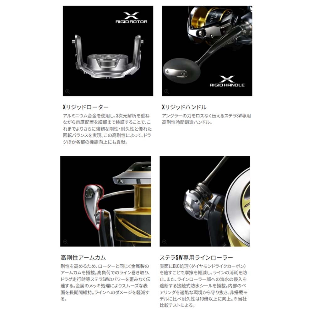 シマノ 25ステラSW 10000HG通販｜釣具通販 いのまた釣具店