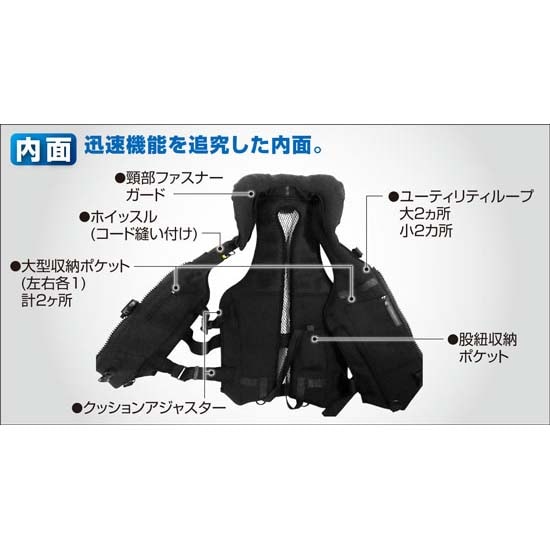 オーナー カルティバ 撃投ボディプロテクタークール COOL通販｜釣具