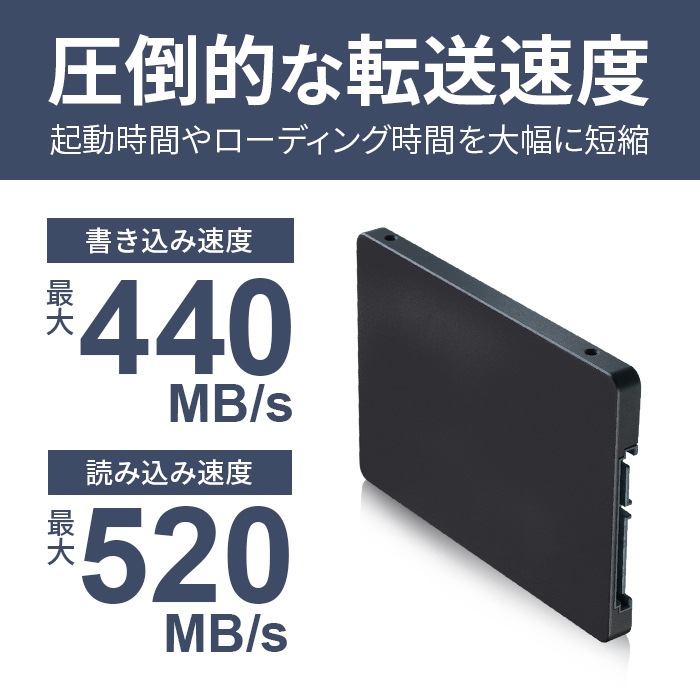 HIDISK 2.5inch SATA SSD SSD960G | SSD,SATA 2.5インチ | FLASHSTORE
