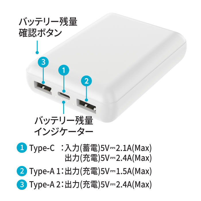 HIDISC 世界最小クラス 急速充電モバイルバッテリー 10000mAh version4