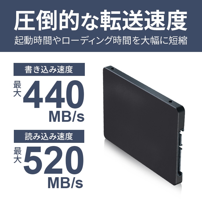 2.5inch SATA SSD 512GB SSD512G[返品交換不可] | SSD,SATA 2.5インチ