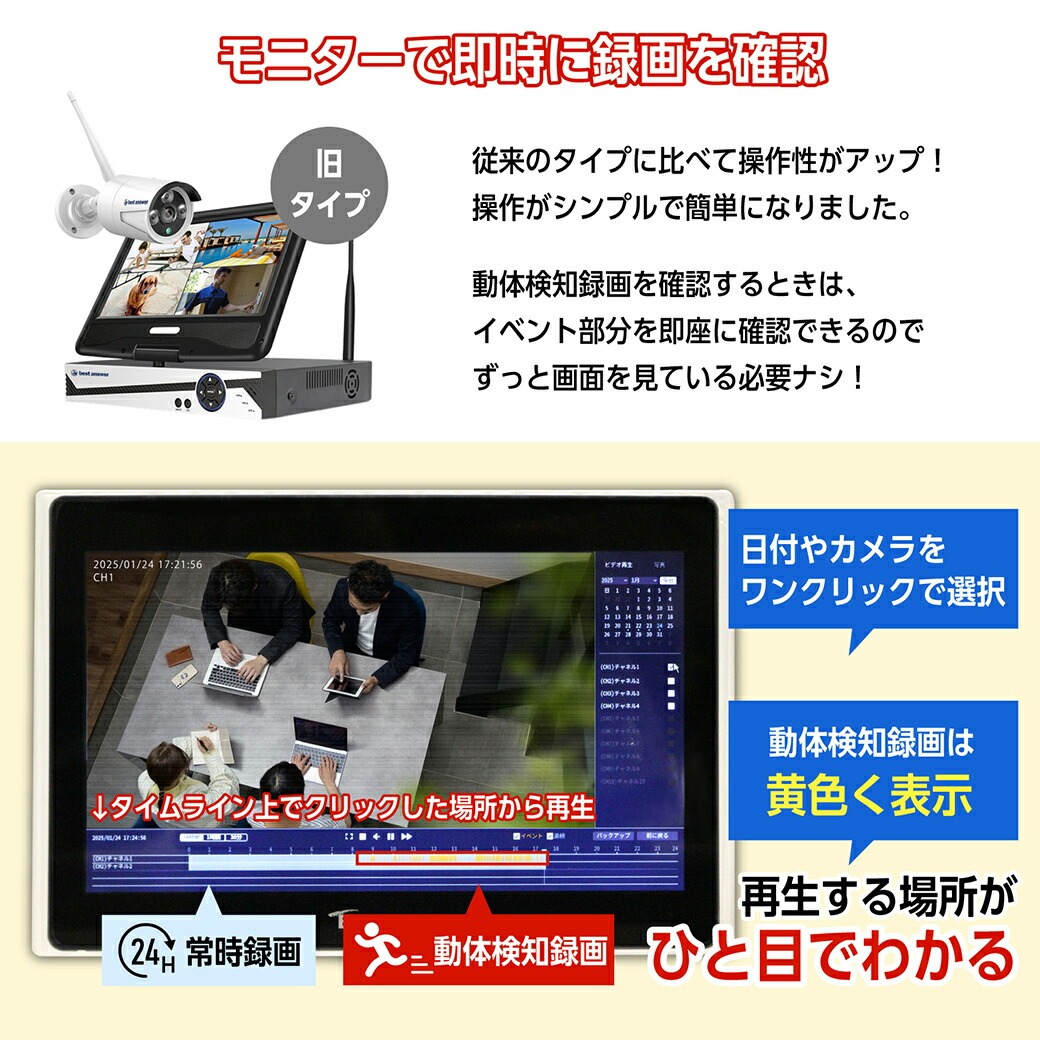 ワイヤレス防犯カメラ10.1インチモニター＆カメラ4台セット