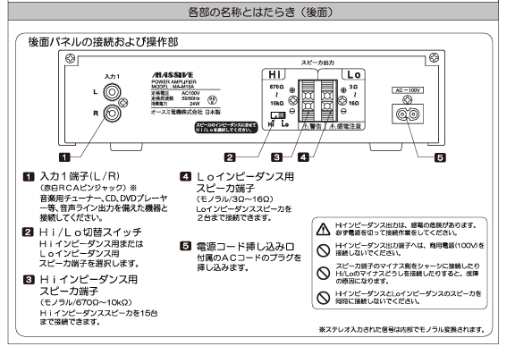 MASSIVE MA-M15A モノラルパワーアンプ Hibino.com (ヒビノ公式EC