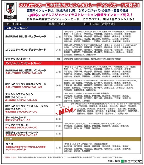 EPOCH 2023 サッカー日本代表 スペシャルエディション BOX 2023年12月