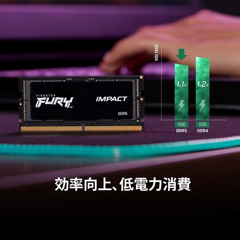 キングストン FURY Impact DDR5シリーズ ブラック 64GB (32GB×2枚組