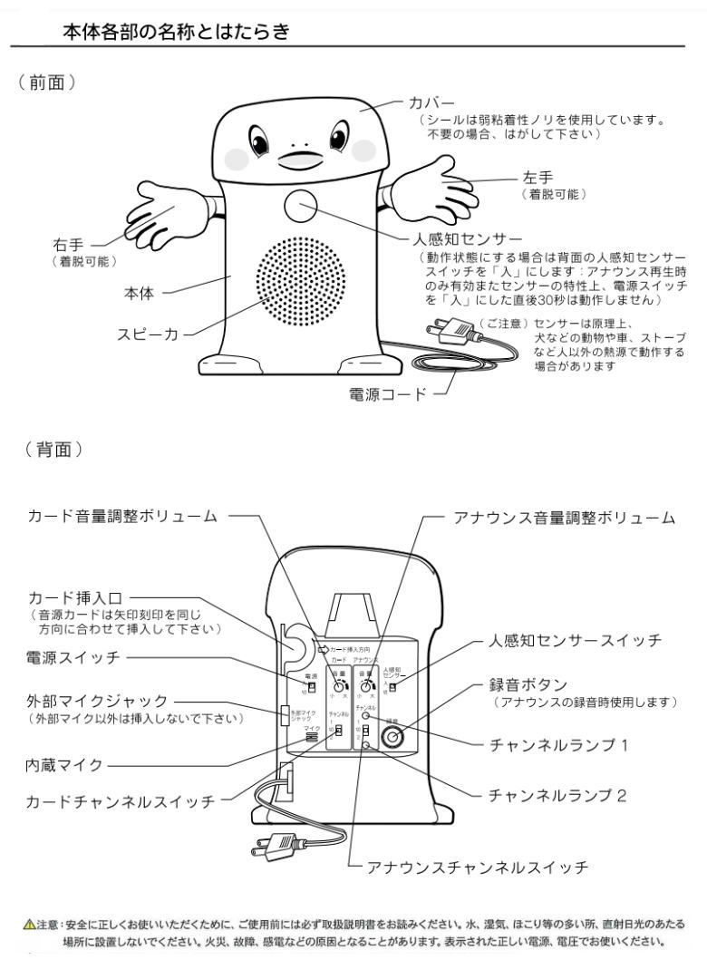 群馬電機 呼び込み君 （POPなし・LEDなし） MC-F06 IC録再器 人感