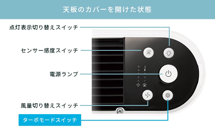 カルテック】 光触媒除菌・脱臭機 