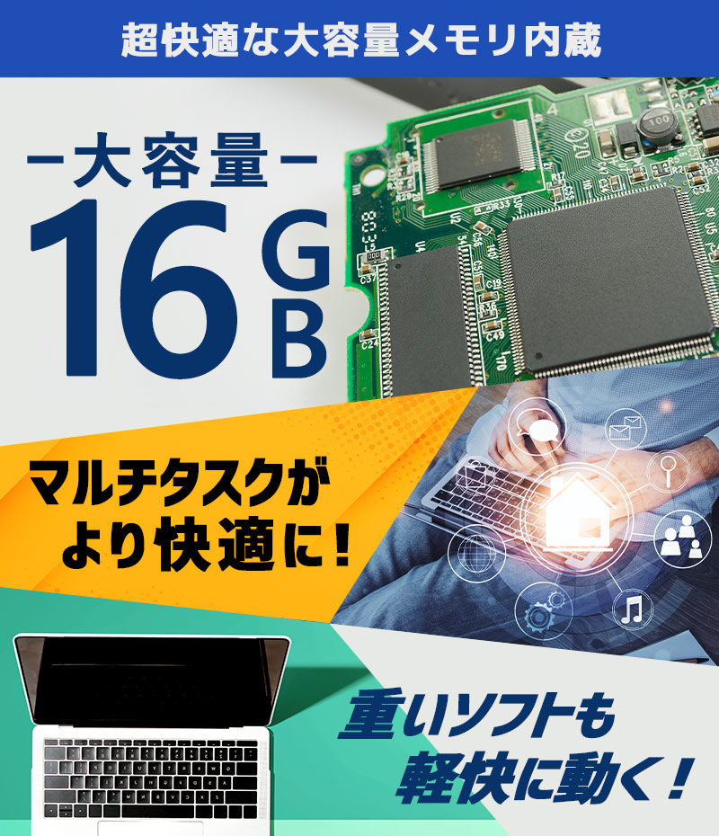 スリム筐体 中古デスクトップ DELL Inspiron 3470 Windows11 Home Core