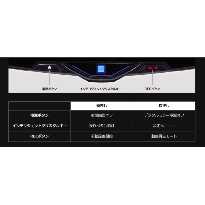 DVR-DM1046A-IC アルパイン ドライブレコーダー搭載10型デジタルミラー
