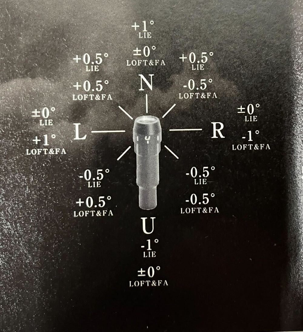 アクシスゴルフ 512ZFXツアースペック ドライバー【ベテランプロが打っ