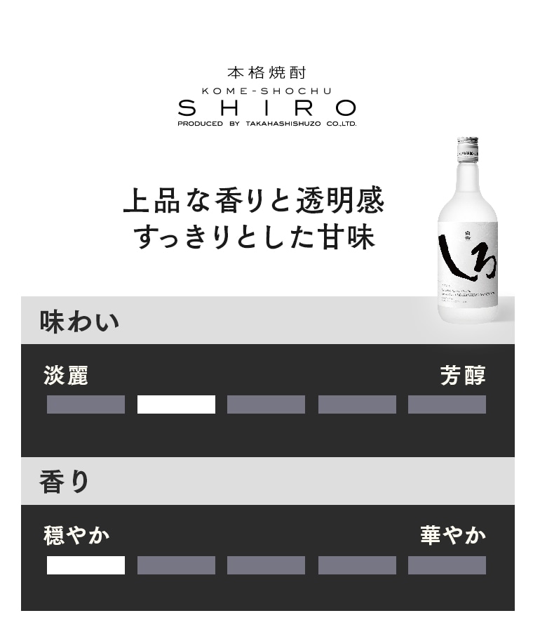 白岳しろ 25度 720ml 6本入りケース | HAKUTAKE ONLINE SHOP