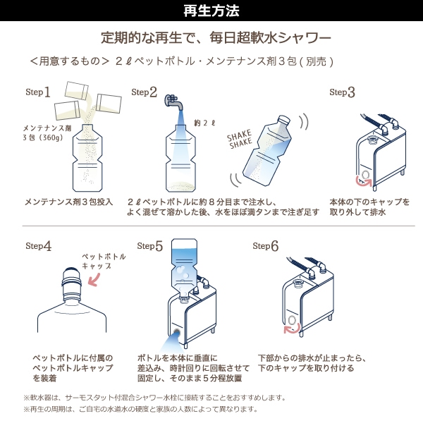 シャワー用軟水器アクアソフト バブルプラス | シャワー用軟水器