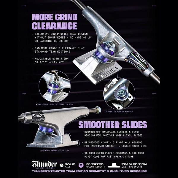 THUNDER】INVERTED EDITION サンダー トラック TRUCK スケートボード