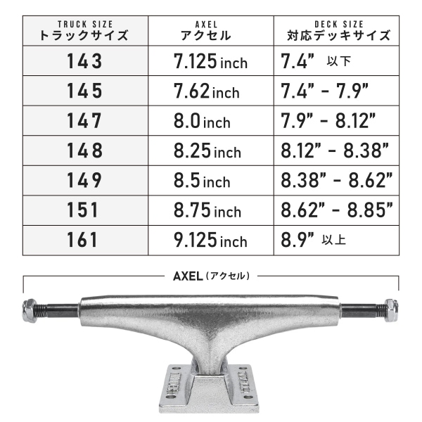THUNDER】INVERTED EDITION サンダー トラック TRUCK スケートボード
