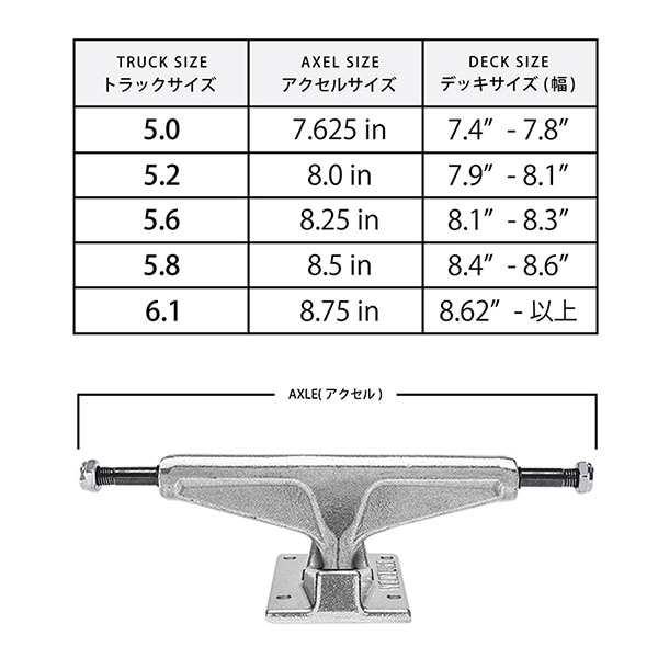 VENTURE】Eric Koston PRO V8 POLISHED ベンチャー トラック TRUCK