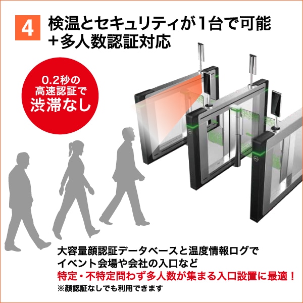 AIサーマルカメラ AI顔認証 卓上スタンドタイプ | 店舗・イベント装飾