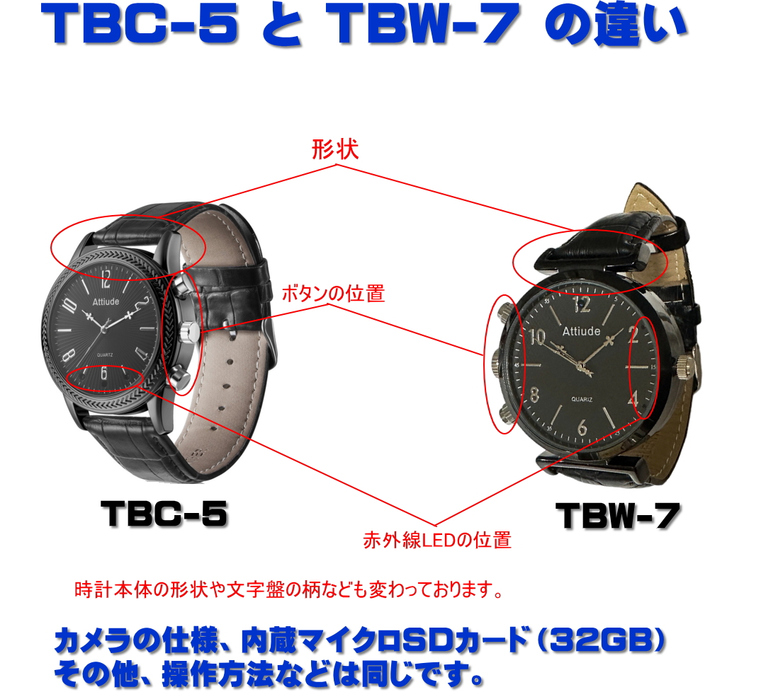 送料無料・税込み】 最新 腕時計 型 カメラ TBW-7 内蔵マイクロSD