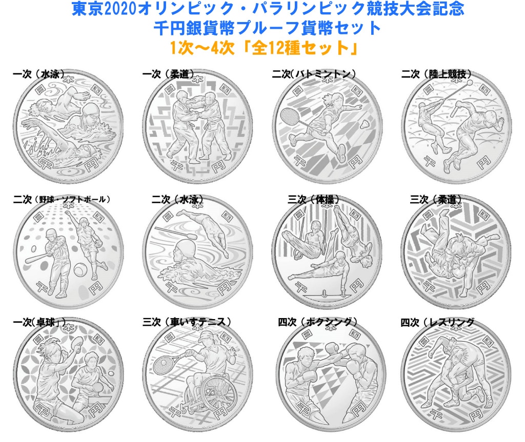 お得なセット」東京2020オリンピック・パラリンピック競技大会記念千円