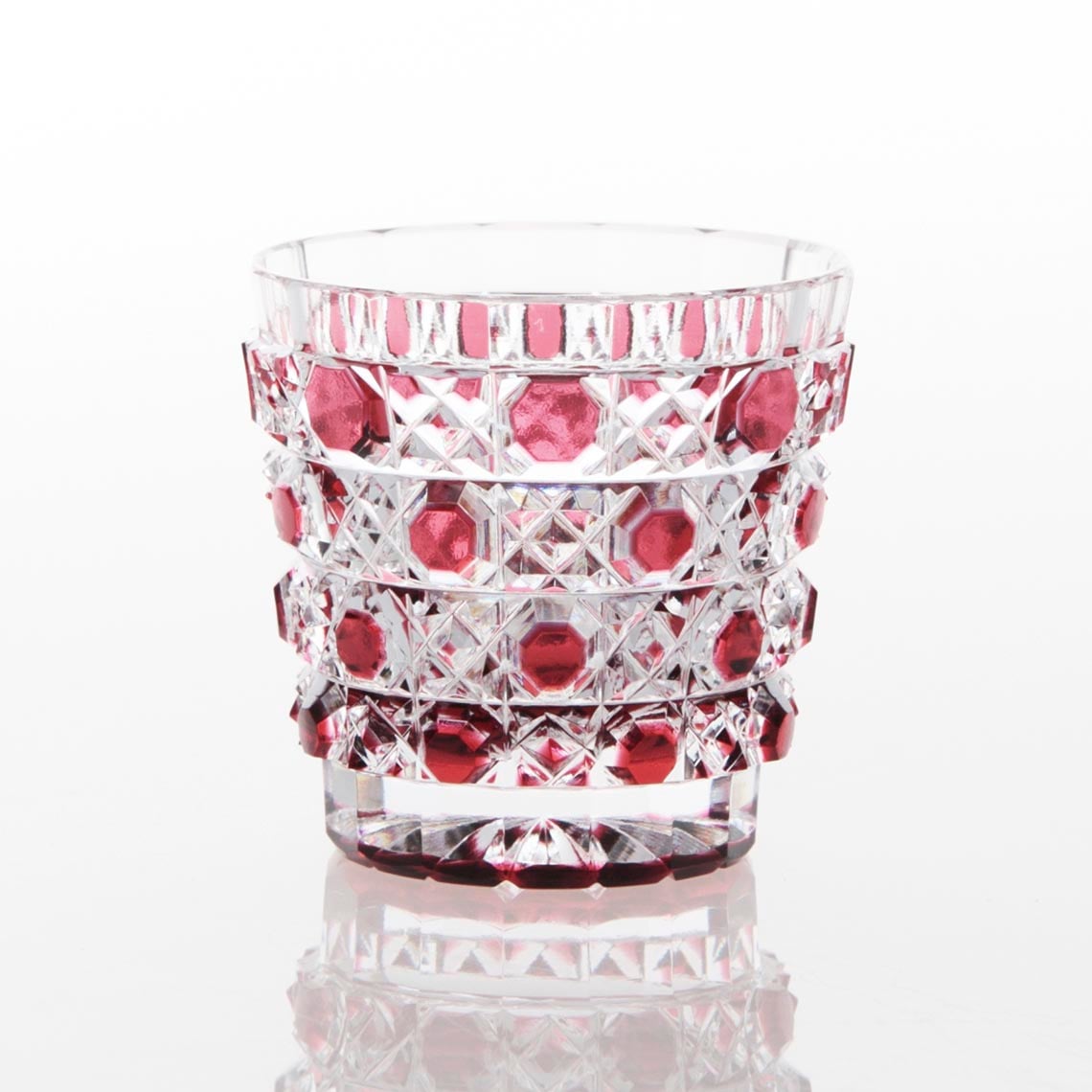 江戸切子の工房直営通販堀口切子オンラインショップ